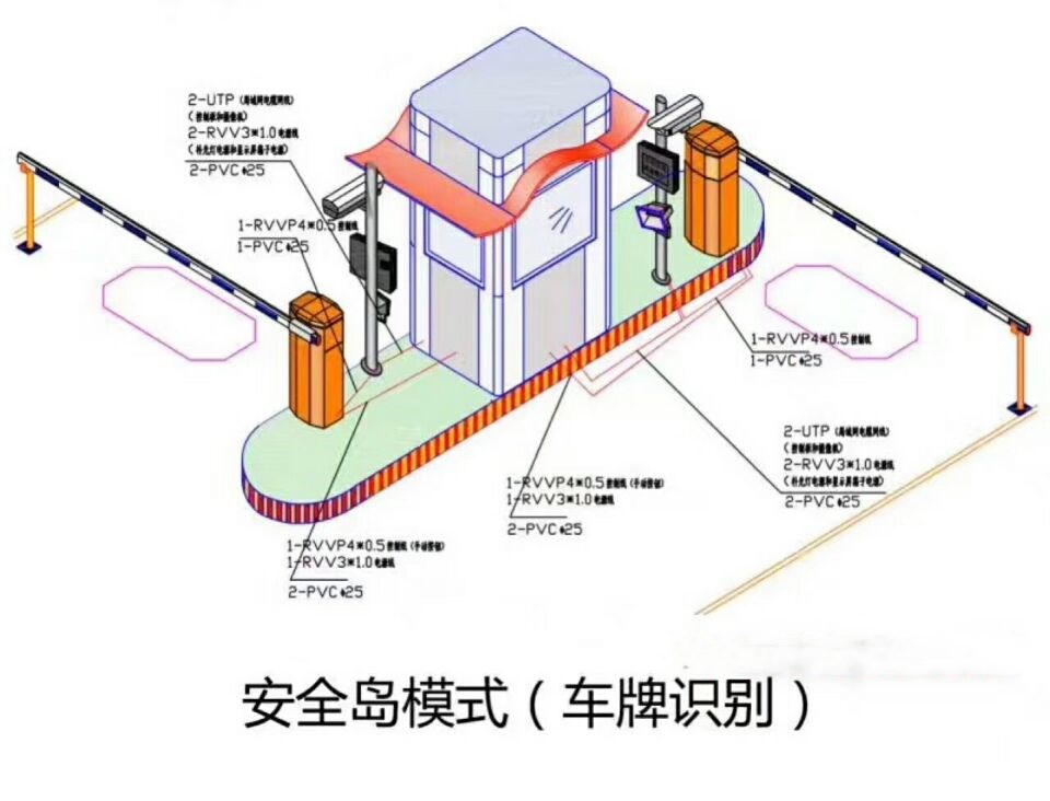 梧州万秀区双通道带岗亭manbext登陆