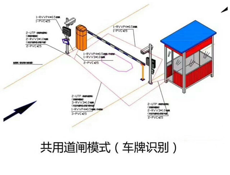 梧州万秀区单通道manbext登陆
系统施工